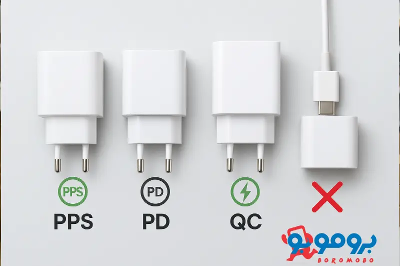 اشتباهات رایج کابلها در استانداردهای شارژ PD، PPS و QC