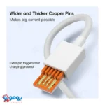 شارژر دیواری 120 وات شیائومی | دو پین به همراه کابل USB-C-1
